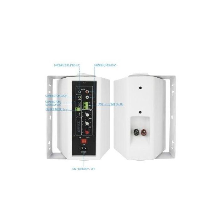 TOOQ ALTAVOCES AUTOAMPLIFICADOS DE PARED BLANCOS 3 TOOQ ALTAVOCES AUTOAMPLIFICADOS DE PARED BLANCOS 3