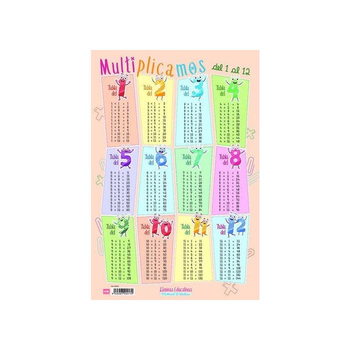 Lamina Escolar Erik Pvc 40X59,5 Multiplicamos Del 1 Al 12