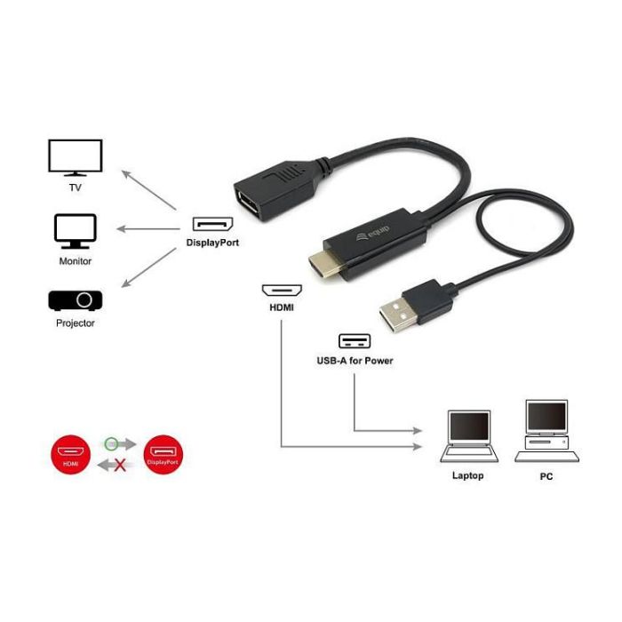 EQUIP ADAPTADOR HDMI MACHO A DISPLAY PORT HEMBRA 5