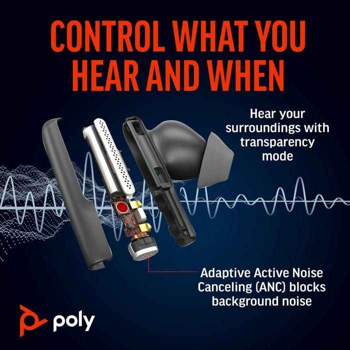 Auriculares Poly 220756-01 Negro 7 Auriculares Poly 220756-01 Negro 7