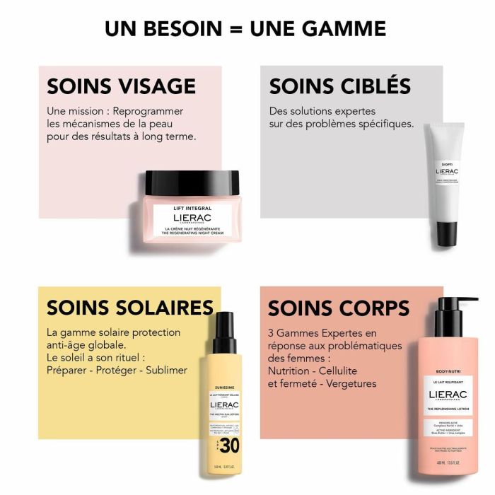 Lierac SUNISSIME Crema Corporal Autobronceadora 150 ml - Hidratación Intensa, Aroma Refrescante 2 Lierac SUNISSIME Crema Corporal Autobronceadora 150 ml - Hidratación Intensa, Aroma Refrescante 2