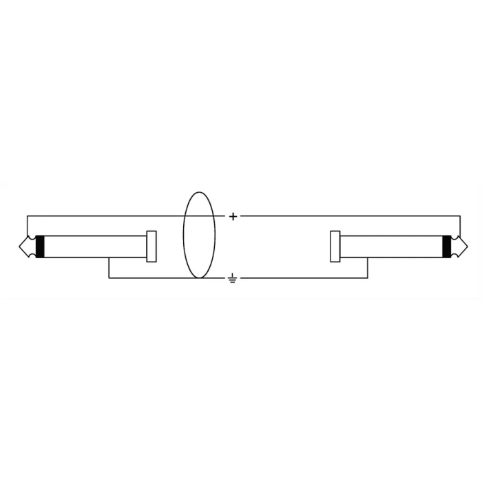 Cordial Cable De Audio Jack Mono Doble 3M Cordial 1 Cordial Cable De Audio Jack Mono Doble 3M Cordial 1