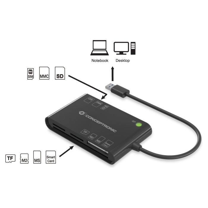 Conceptronic Lector de Tarjetas Externo USB 3.2 Gen 1 Negro Compatible con SD, microSD, MMC, MS Micro