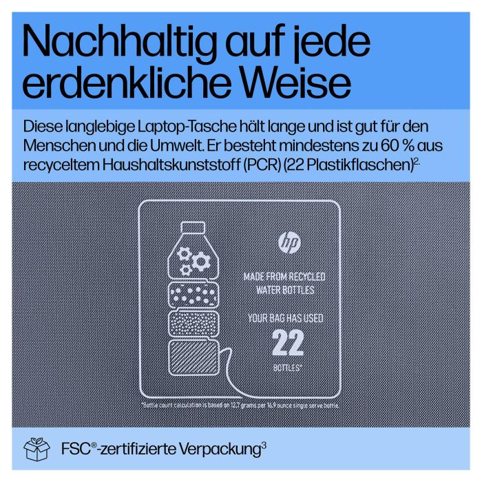 HP Maletín para Portátil Everyday de 16 Pulgadas 6