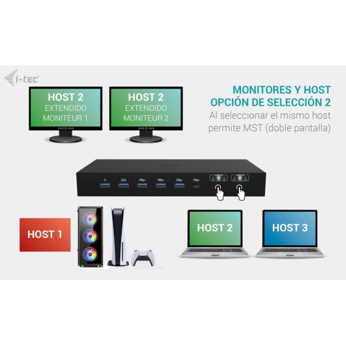 I-Tec USB-C KVM Docking Station PRO para 3 Hosts, Dual Video, Power Delivery 92W, Ethernet Gigabit, Negro 5 I-Tec USB-C KVM Docking Station PRO para 3 Hosts, Dual Video, Power Delivery 92W, Ethernet Gigabit, Negro 5