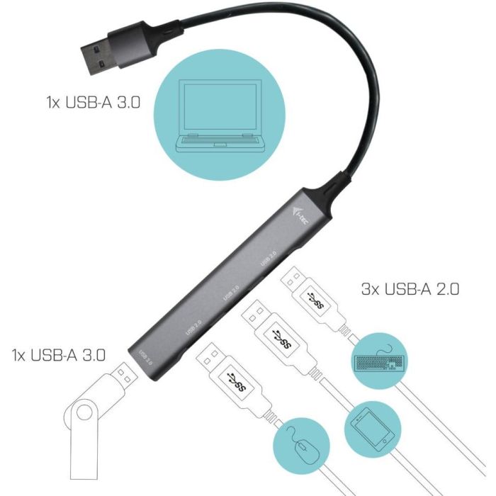 Hub USB i-Tec U3HUBMETALMINI4 1