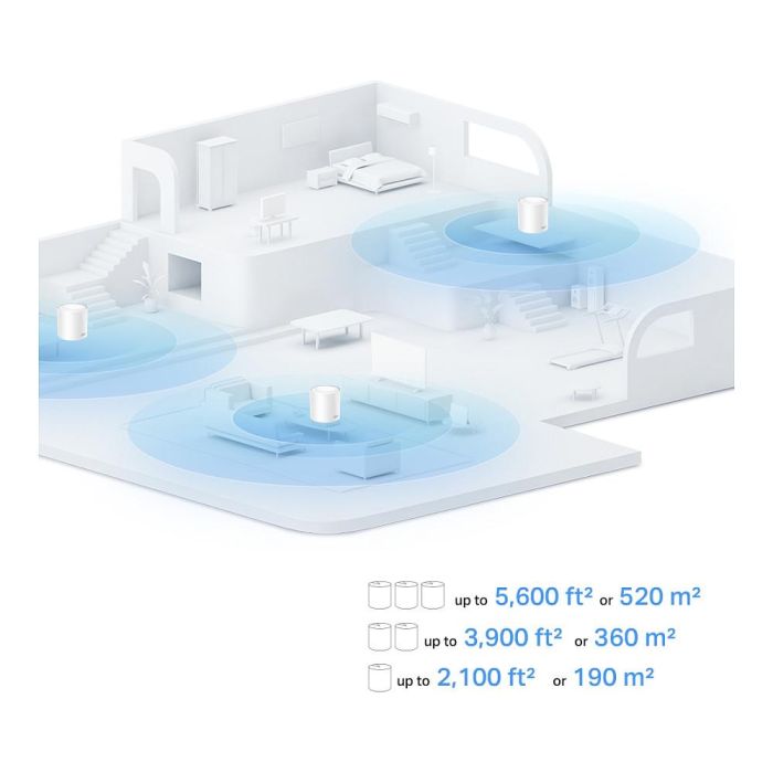 TP-Link Deco X1500 Sistema Mesh Wi-Fi 6 3-Pack, Punto de Acceso Doble Banda (2.4 GHz/5 GHz) 1500 Mbps, Color Blanco, 3 Unidades Incluidas