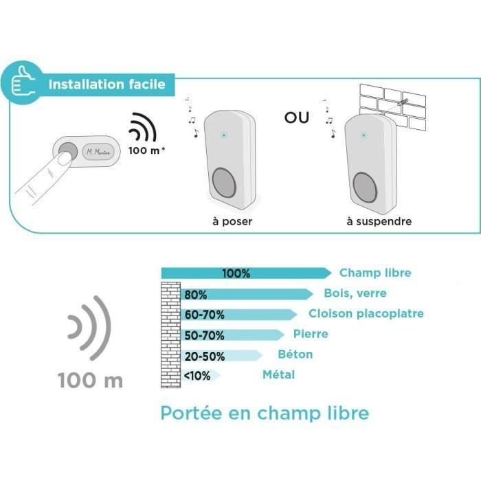 Timbre inalámbrico - OneBell 100 - SCS SENTINEL - Alcance 100m - 15 melodías - IP55 1