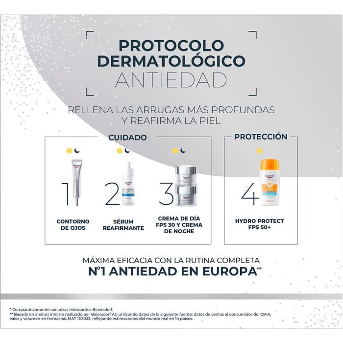 Eucerin Hyaluron Filler Día Y Noche Estuche 2 Pz 1