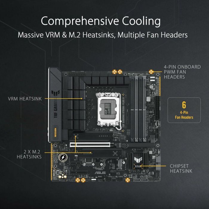 ASUS TUF GAMING B760M-PLUS II ASU1707621044935 Placa base LGA 1700 DDR5 Micro ATX 16 ASUS TUF GAMING B760M-PLUS II ASU1707621044935 Placa base LGA 1700 DDR5 Micro ATX 16