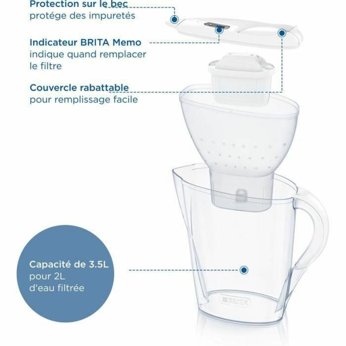 FILTRO BRITA CARAFE Marella XL Blanche (3.5L) incluyó 1 cartucho Maxtra Pro All-1 3