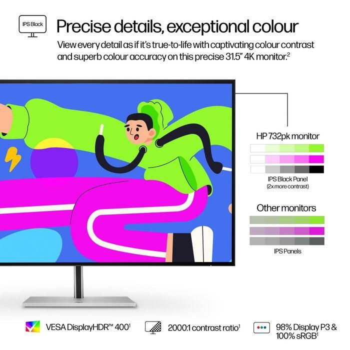 HP 732pk Monitor Series 7 Pro 31.5 Pulgadas 4K UHD Thunderbolt 4 IPS Black, Alta Precisión para Creadores 13