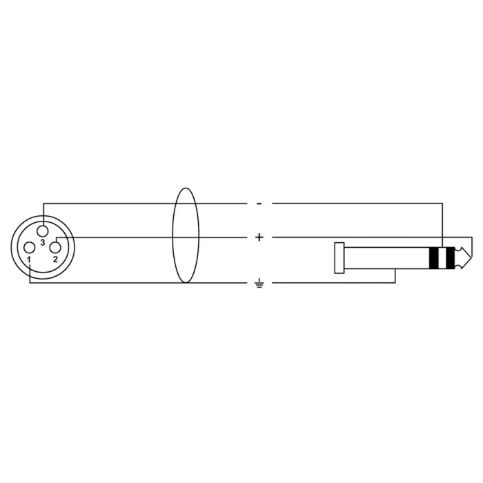 Cordial Cable de Audio Jack Estéreo a XLR Hembra 5 M 1