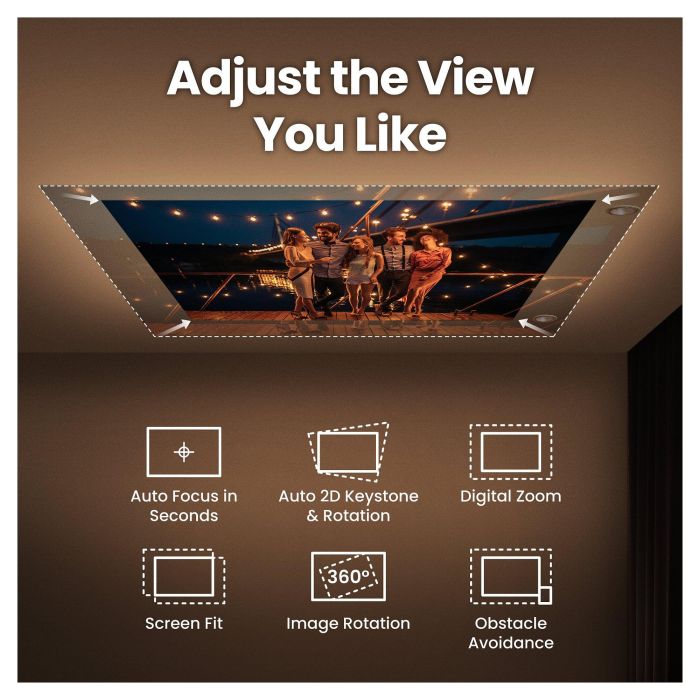 BenQ GV50 9H.JSR77.59E Videoproyector, Proyector de alcance estándar, 500 lúmenes ANSI, DLP, 1080p (1920x1080), Blanco