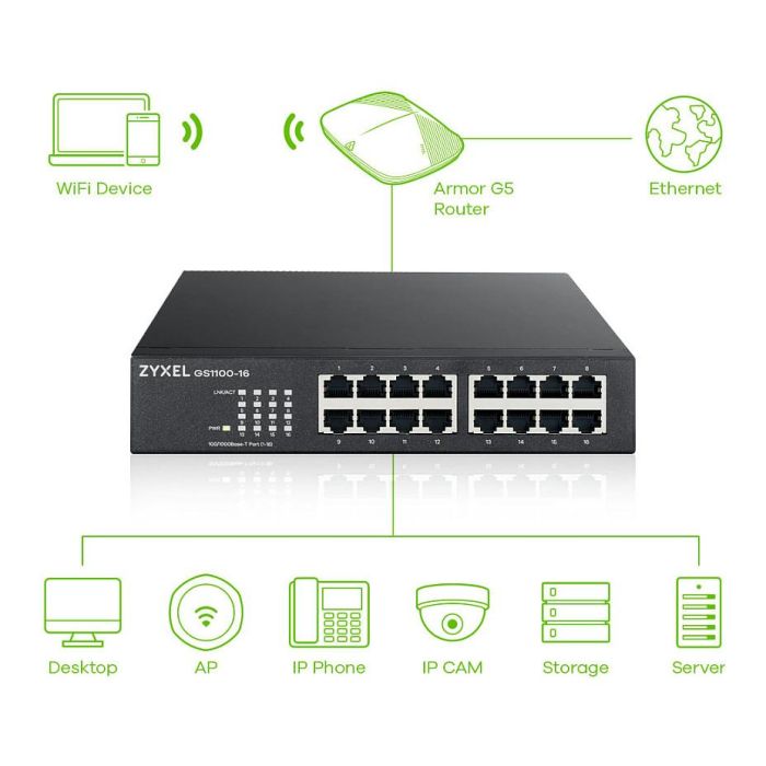 Zyxel GS1100-16 EU0103F Switch No Administrado Gigabit Ethernet 16 Puertos Montaje Rack Fuente Alimentación Incluida 6