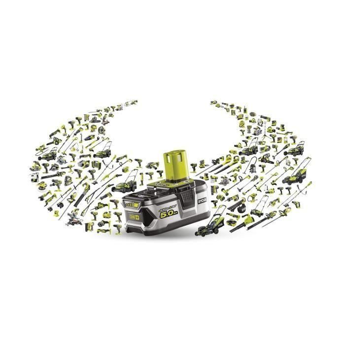 Ryobi RLFD18-0 Proyector LED 18V, 3 intensidades (1800/1100/500 lúmenes), Cabezal giratorio 360° 3 Ryobi RLFD18-0 Proyector LED 18V, 3 intensidades (1800/1100/500 lúmenes), Cabezal giratorio 360° 3