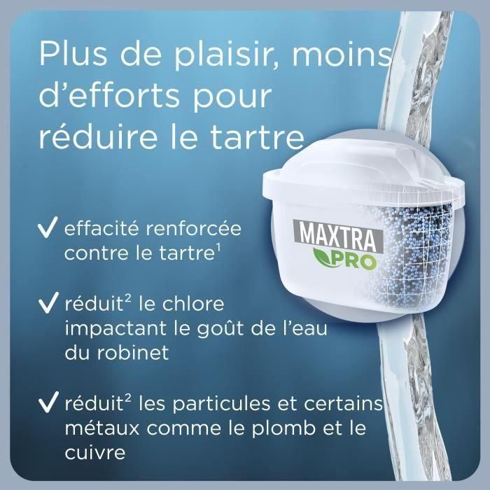 BRITA PACK OF 2 Maxtra Pro Expert Maxtra cartuchos 3 BRITA PACK OF 2 Maxtra Pro Expert Maxtra cartuchos 3