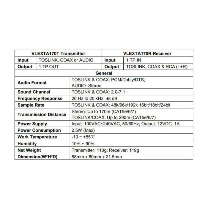 Vivolink VLEXTA170 Kit de Extensión de Audio, PoC, 100m CATx, con fuente 12V/1A, enchufe EU, entradas TOSLINK/COAX/STEREO Vivolink VLEXTA170 Kit de Extensión de Audio, PoC, 100m CATx, con fuente 12V/1A, enchufe EU, entradas TOSLINK/COAX/STEREO