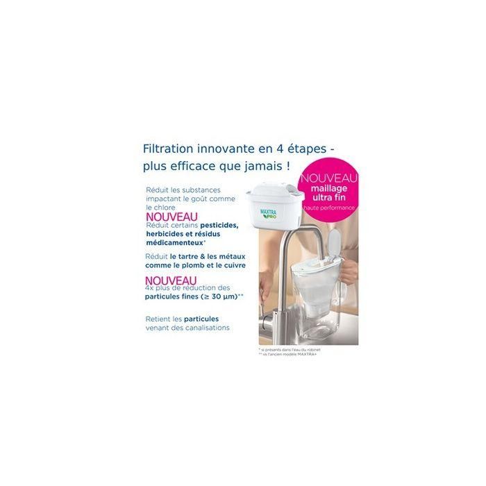 Jarra filtrante blanca BRITA Aluna Calendario 2 meses MAXTRA PRO - 2,4L 2