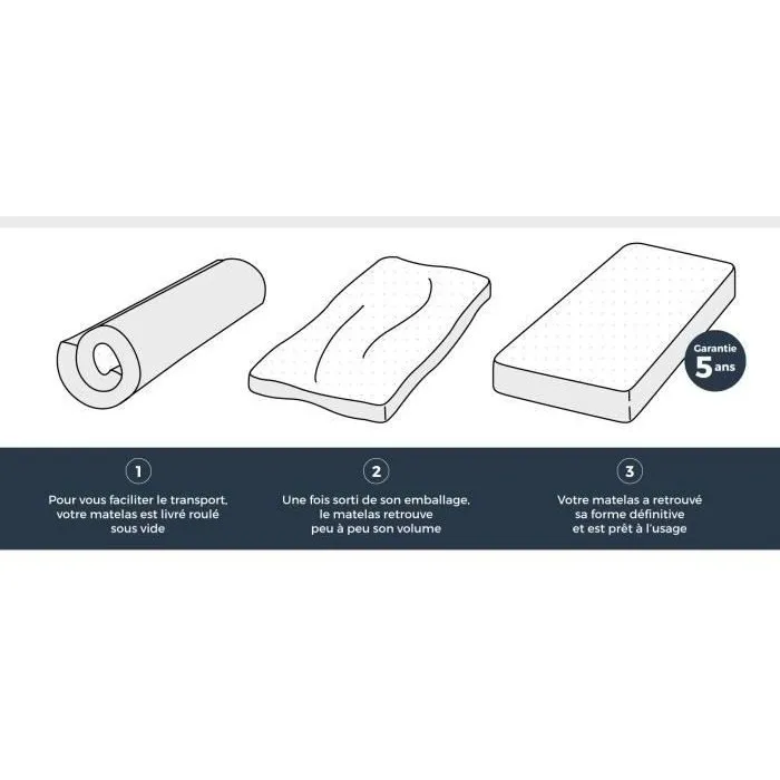 Deko Dream Kiva Colchón de espuma 90 x 190 cm firme, grosor 16 cm 4 Deko Dream Kiva Colchón de espuma 90 x 190 cm firme, grosor 16 cm 4