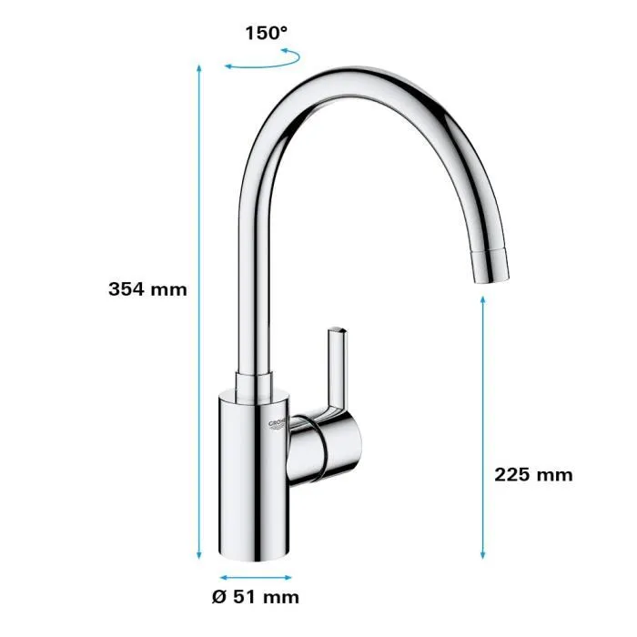 Grohe Mezclador Monomando de Lavabo 5