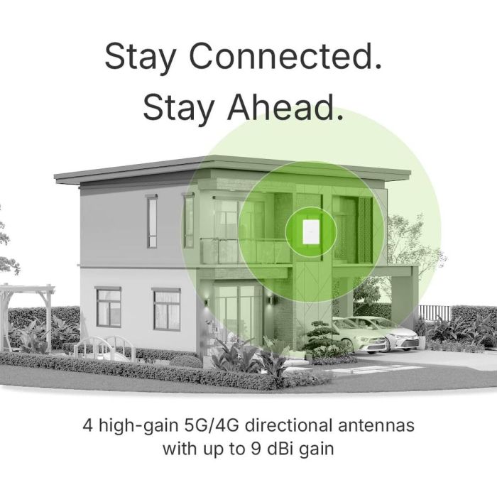 Router ZyXEL FWA-70-EU0102F 4