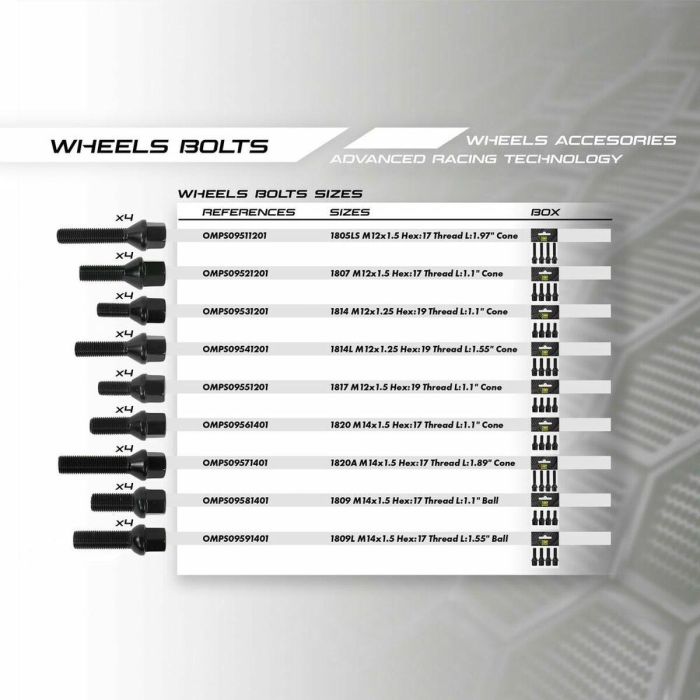 Kit de tornillos OMP OMPS09591401 M14 x 1,50 4 uds 1 Kit de tornillos OMP OMPS09591401 M14 x 1,50 4 uds 1