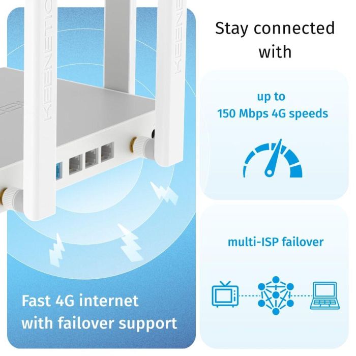Router Keenetic KN-4910-01-EU