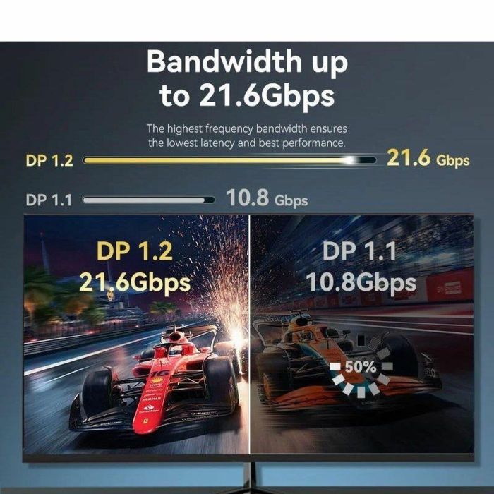 Cable DisplayPort Vention HAKBF Negro 1 m 2