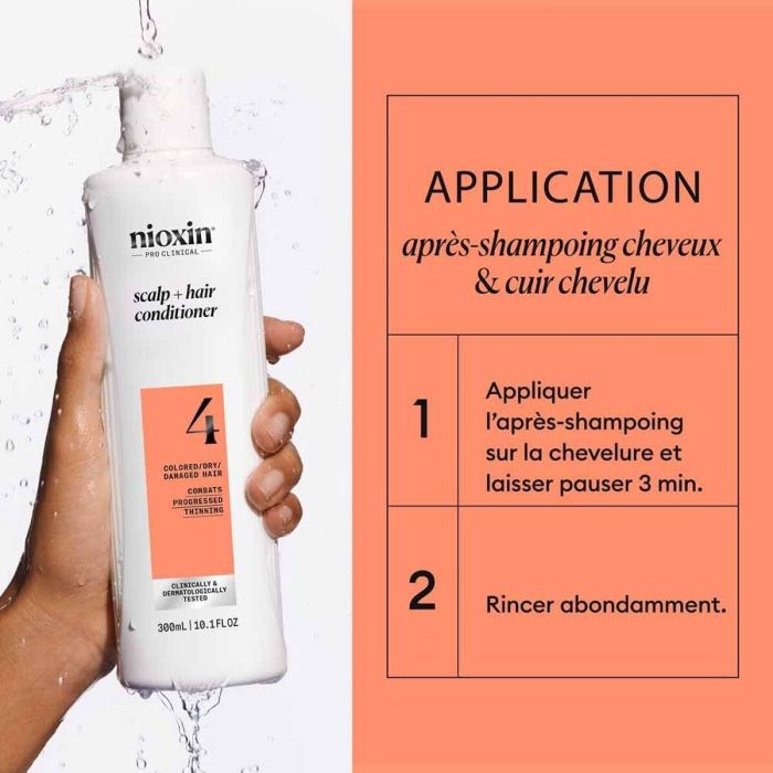 Crema de Manos Nioxin 5