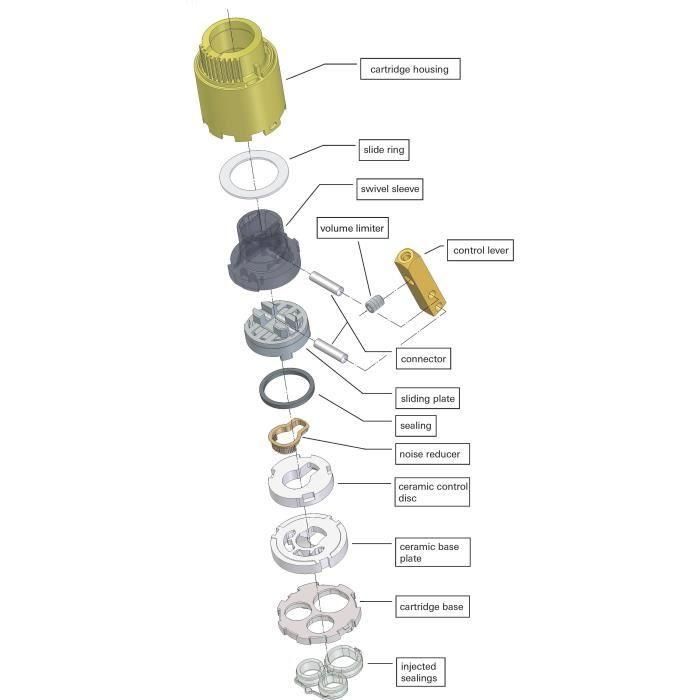 Grohe Cartucho Cerámica modelo pequeño 35MM 3 Grohe Cartucho Cerámica modelo pequeño 35MM 3