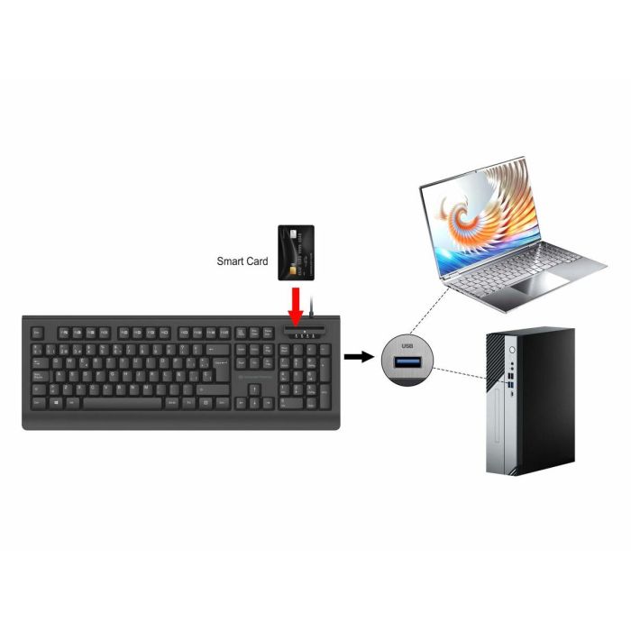 Conceptronic Teclado USB con Lector de DNIe 3.0 Compatible con Tarjeta Sanitaria 6
