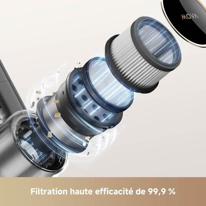 Mova MOV6977328062222 Aspiradora de escoba inalámbrica S5 Sense - Cepillo OptiInsight antienredos, Ajuste inteligente 5