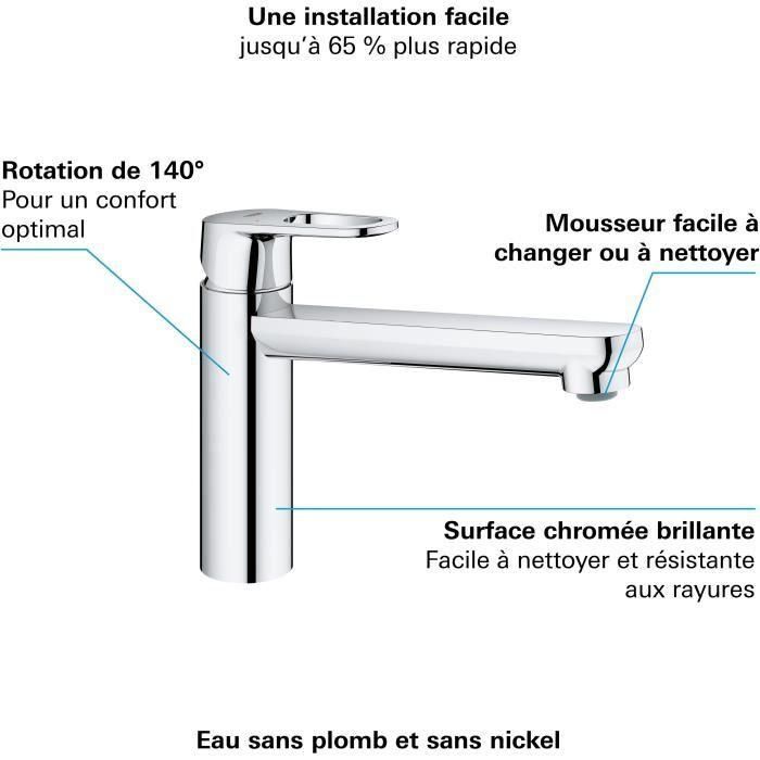 Grohe Mezclador de fregadero de cocina 3 Grohe Mezclador de fregadero de cocina 3