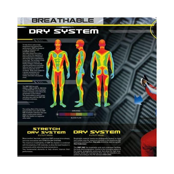 Omp One-S Mono Azul Marino-Blanco Talla 50 Fia 8856-2018 1