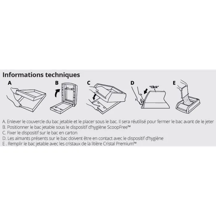 Petsafe Camada de Reemplazo de Cristal Azul para Gato 4