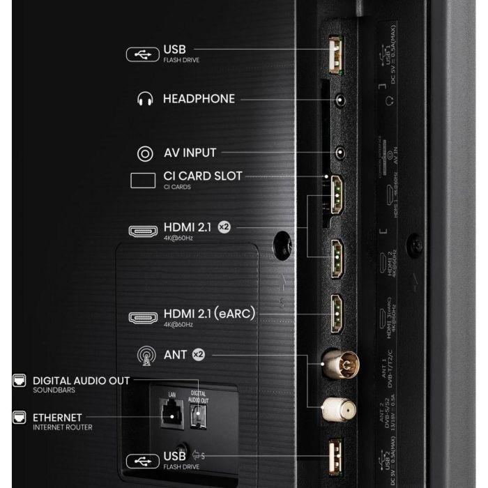 Hisense 65U6NQ TV QLED Mini-LED ULED 4K UHD Smart TV con Quantum Dot HDR10+ Dolby Vision y sonido Dolby Atmos 4