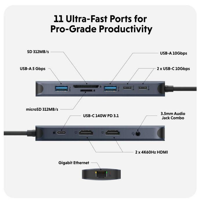 HYPER HD4006GL hub de interfaz USB 3.2 Gen 1 (3.1 Gen 1) Type-C 10000 Mbit/s Azul, Gris 1 HYPER HD4006GL hub de interfaz USB 3.2 Gen 1 (3.1 Gen 1) Type-C 10000 Mbit/s Azul, Gris 1