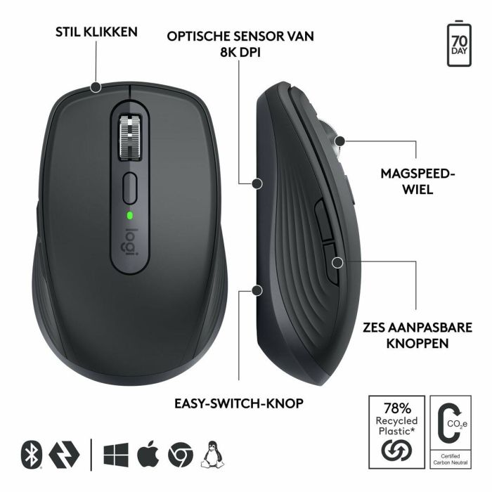 Logitech Logitech MX Anywhere 3S for Business Performance Wireless Mouse The Master Series by Logitech 22 Logitech Logitech MX Anywhere 3S for Business Performance Wireless Mouse The Master Series by Logitech 22