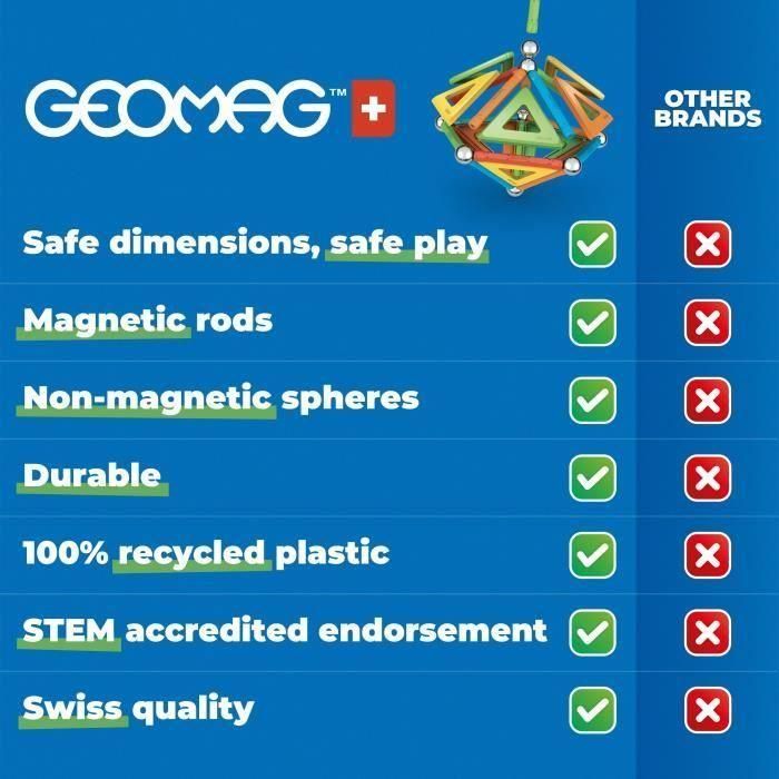 Juego de construcción magnético - GEOMAG - Paneles Clásicos - Transbordador NASA - 70 piezas - Magnético - A partir de 3 años 5 Juego de construcción magnético - GEOMAG - Paneles Clásicos - Transbordador NASA - 70 piezas - Magnético - A partir de 3 años 5