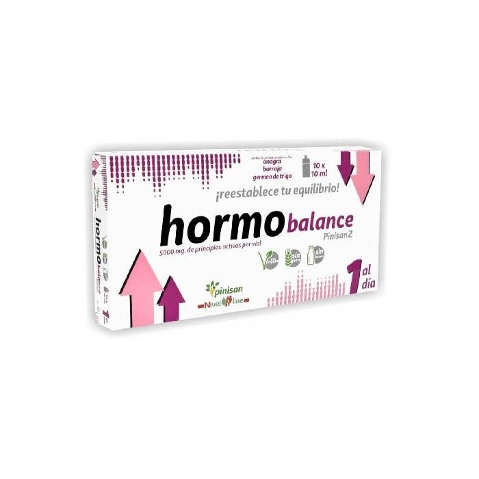 Hormobalance