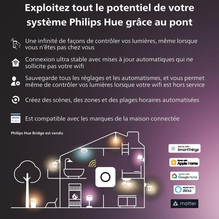 Philips Hue PHI8720169160996 Cable anticaída para cámara Hue Secure 5 Philips Hue PHI8720169160996 Cable anticaída para cámara Hue Secure 5