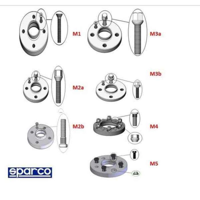 Set de Separadores Sparco 051STB74 1 Set de Separadores Sparco 051STB74 1
