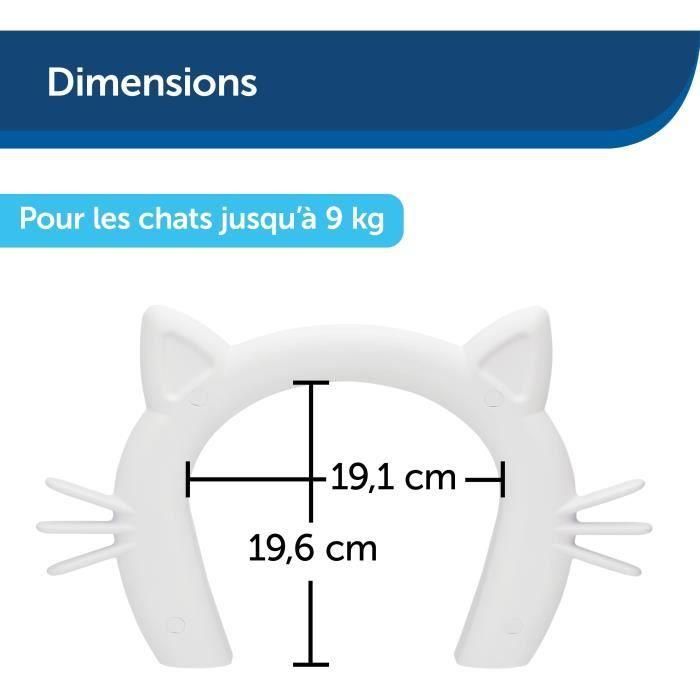 Paso para gatos - PETSAFE - CAT CORRIDOR - Blanco 1