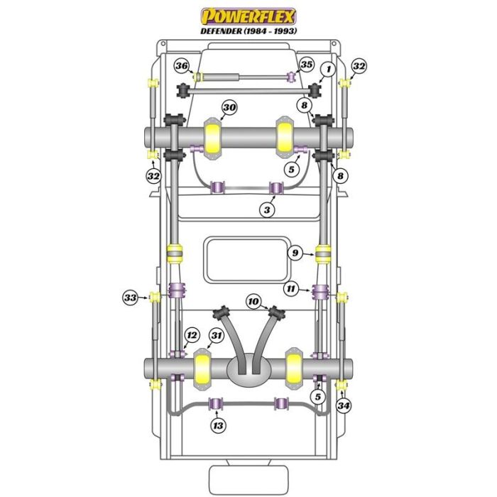 Powerflex Silentblock Amortiguador de Vibraciones PF32-132 en Poliuretano para Mejorar Precisión y Durabilidad