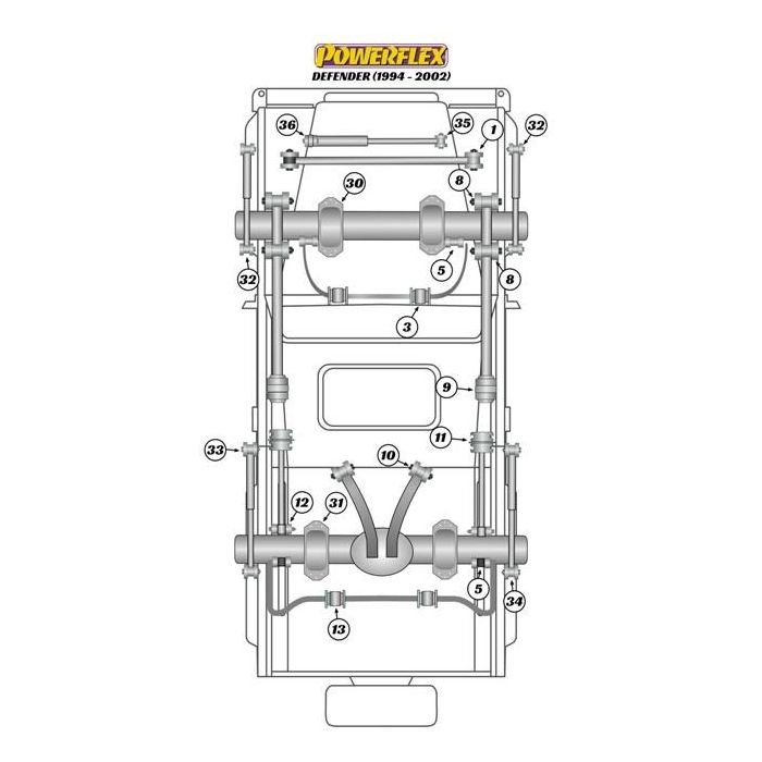 Powerflex Silentblock Amortiguador de Vibraciones PF32-132 en Poliuretano para Mejorar Precisión y Durabilidad