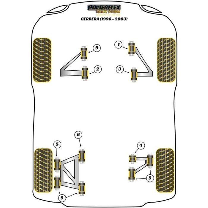 Powerflex Silentblock De La Barra Estabilizadora Trasera 25 mm 2 Powerflex Silentblock De La Barra Estabilizadora Trasera 25 mm 2