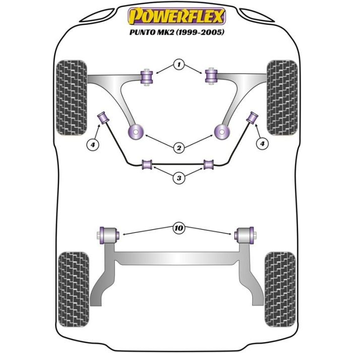 Powerflex Delantero Barra Estabilizadora a Chassis Silentblock 22 mm PFF16-603-22BLK