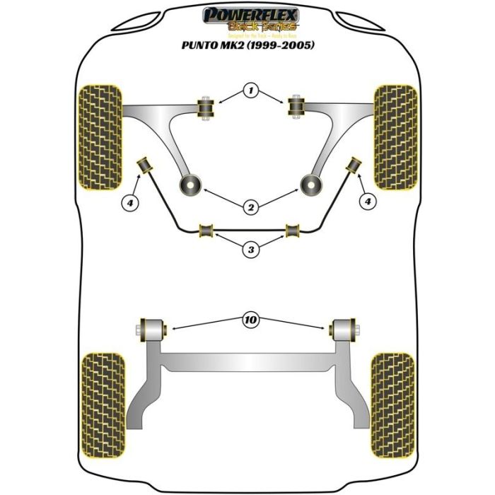 Powerflex Delantero Barra Estabilizadora a Chassis Silentblock 22 mm PFF16-603-22BLK