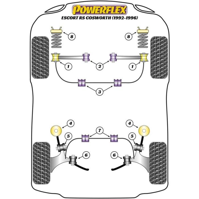 Powerflex Front Inner Track Control Arm Bush 1